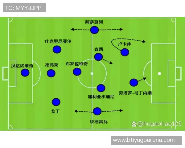 布雷默缺阵六周尤文防线危机加剧四后卫阵型或成最佳选择